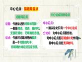 2025年中考语文一轮复习议论文专题复习01 论点概括课件(全国通用)