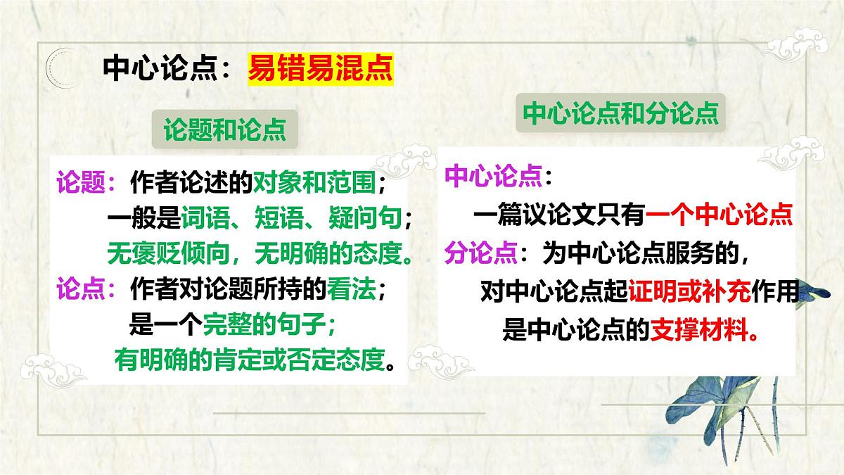 2025年中考语文一轮复习议论文专题复习01 论点概括课件(全国通用)第5页