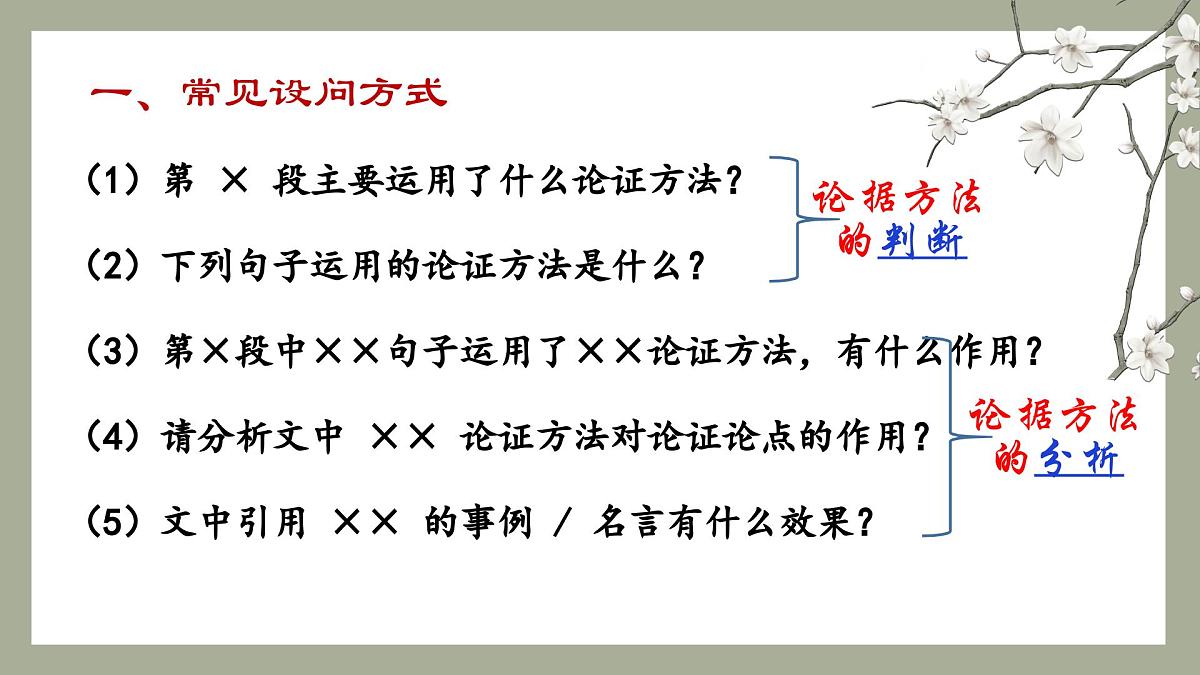 2025年中考语文一轮复习议论文专题复习02 论证方法课件(全国通用)第4页