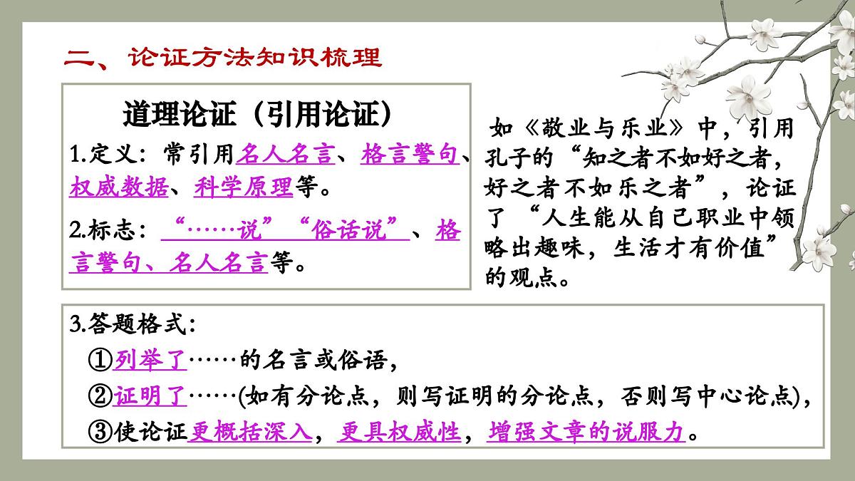 2025年中考语文一轮复习议论文专题复习02 论证方法课件(全国通用)第6页