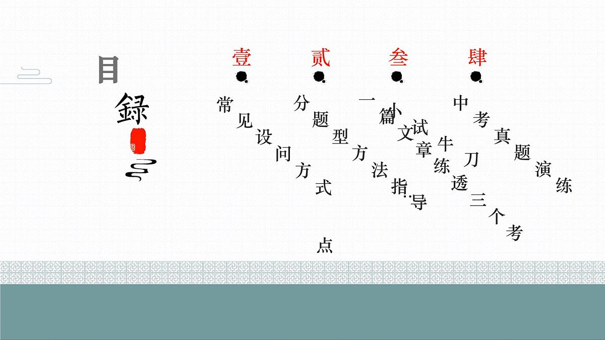 2025年中考语文一轮复习议论文专题复习03 论证思路课件(全国通用)第2页