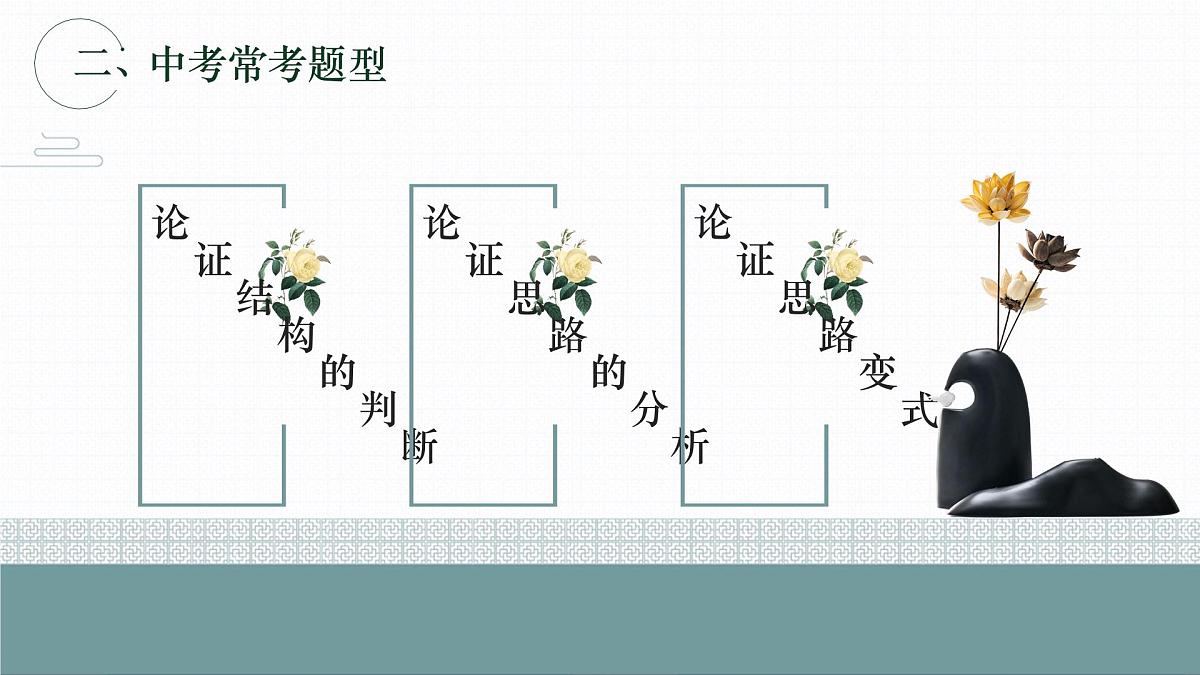 2025年中考语文一轮复习议论文专题复习03 论证思路课件(全国通用)第5页