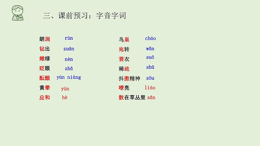 部编版初中语文七年级上册1《春》课件第7页