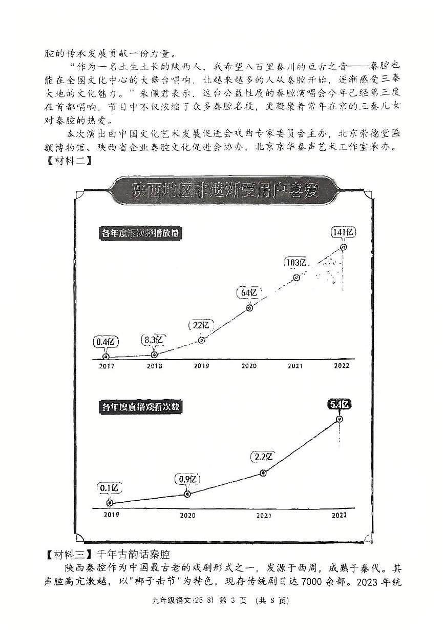 2025年陕西省西安市碑林区西安翱翔中学中考八模语文试题（中考模拟）第3页