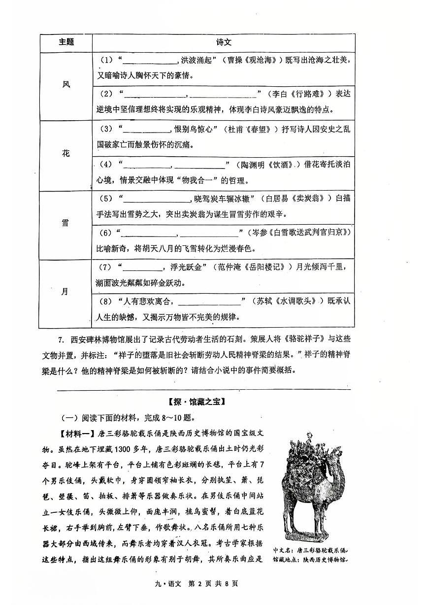 2025年陕西省西安市辅轮中学中考五模语文试题（中考模拟）第2页