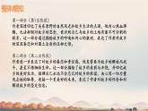 第8課《土地的誓言》課件+2024—2025學(xué)年統(tǒng)編版語文七年級下冊