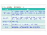 第14課《驛路梨花》課件++2024-2025學(xué)年統(tǒng)編版語文七年級下冊