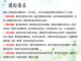 专题11+古诗词鉴赏（复习课件）2025学年七年级语文下册期末复习考点通关讲练统编版含答案