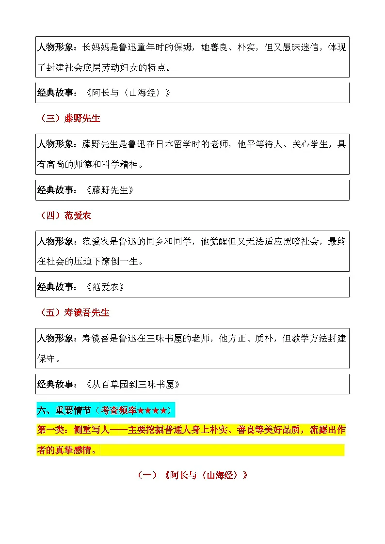 专题5 《朝花夕拾》人物与情节-2025年中考语文名著导读考前速背清单讲练第3页