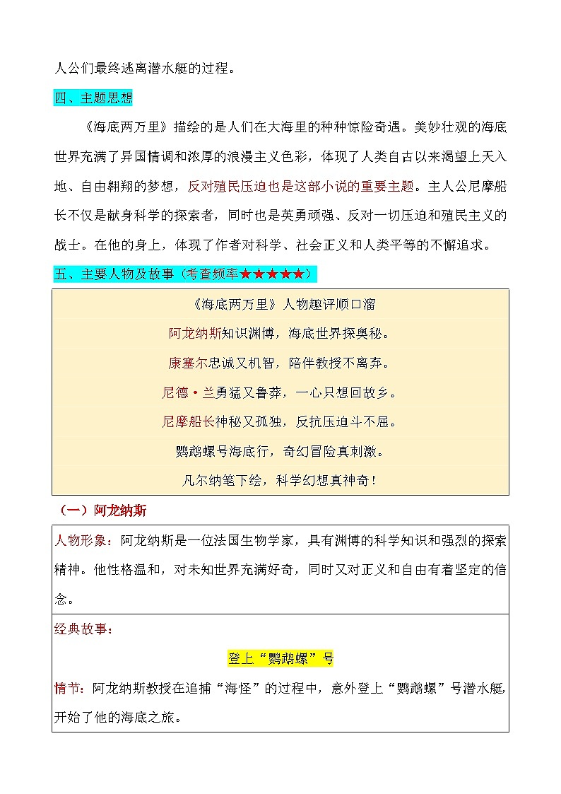 专题7 《海底两万里》人物与情节-2025年中考语文名著导读考前速背清单讲练第2页