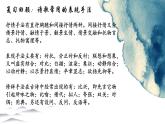 統(tǒng)編版語文七年級下冊第21課《古代詩歌五首——登幽州臺歌》課件