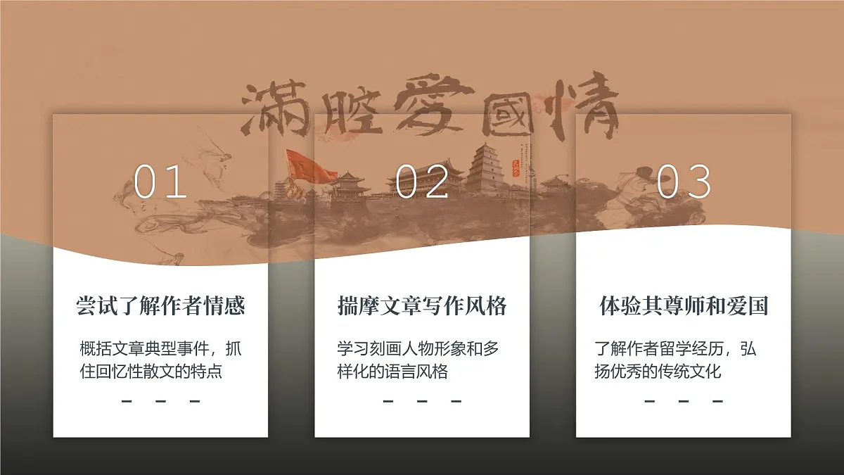 7 藤野先生（教学课件）初中语文统编版（2024）八年级上册第2页