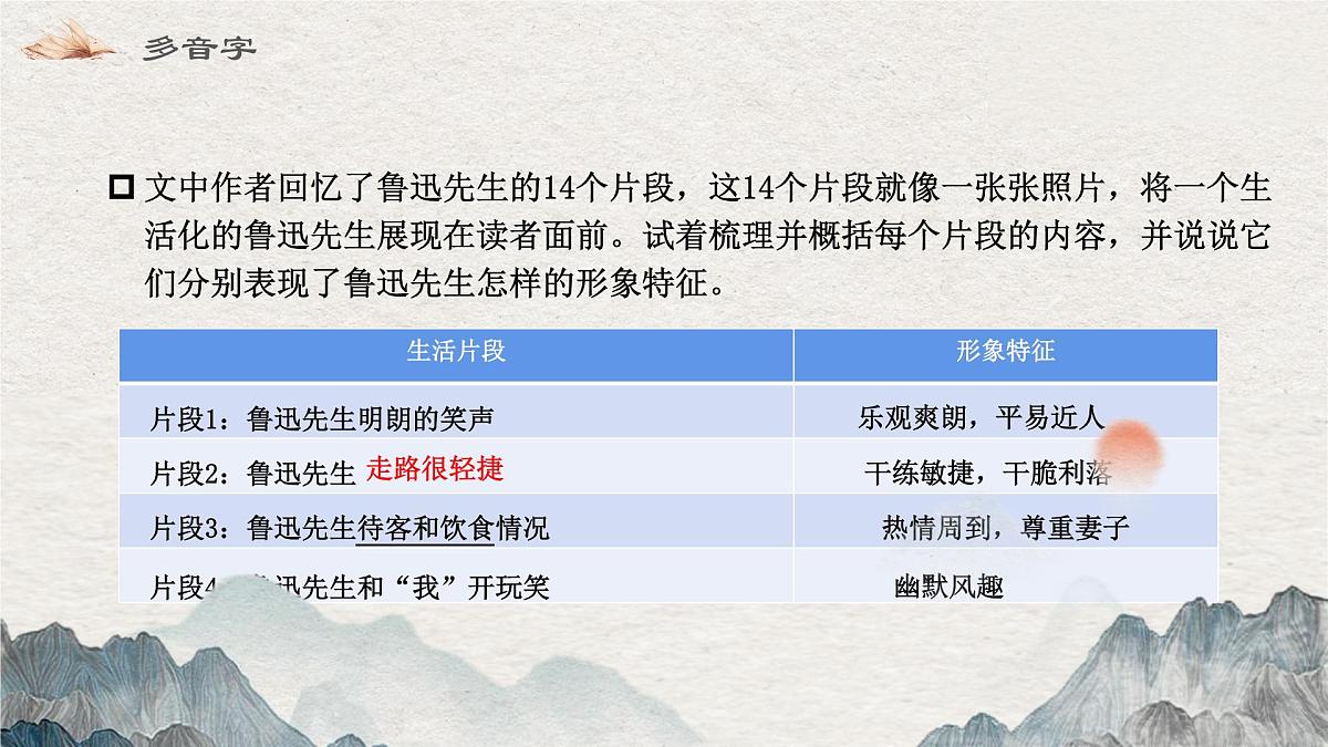 8 回忆鲁迅先生（教学课件） 语文统编版（2024）八年级上册第8页