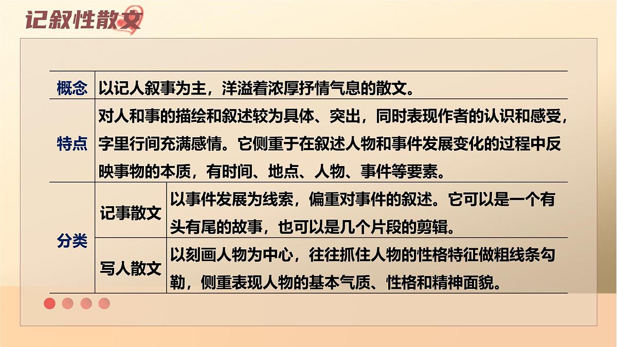 15 背影 教学课件初中语文统编版（2024）八年级上册第6页