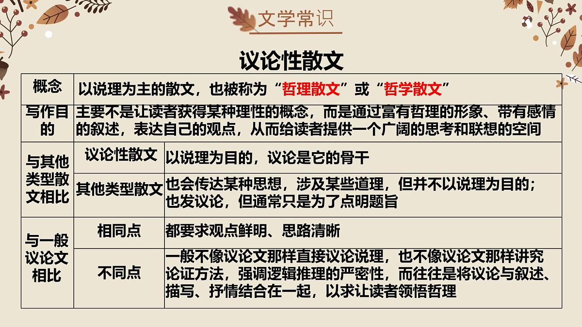 17.1 永久的生命教学课件初中语文统编版（2024）八年级上册第6页