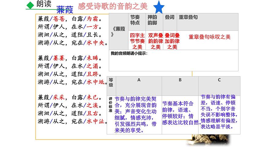 12《诗经》二首  蒹葭 课件统编版八年级语文下册第5页