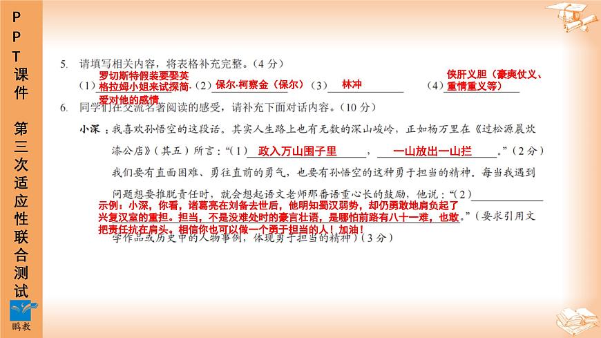 2025年6月深圳市多校初三第三次适应性联合测试语文试卷PPT课件第6页