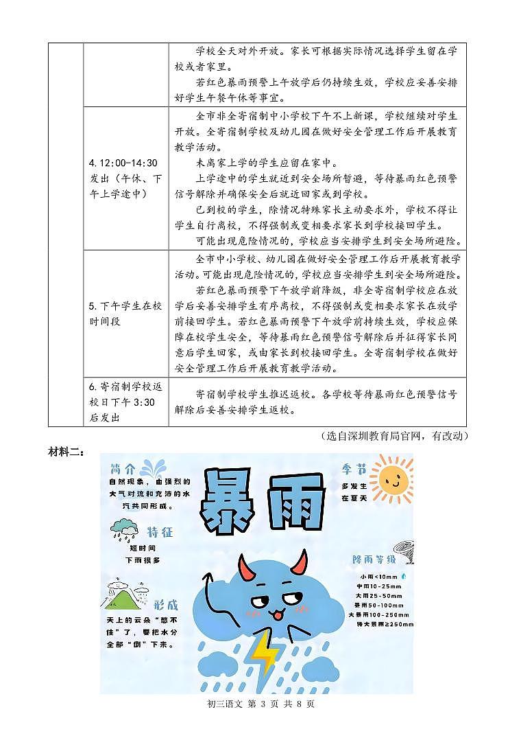 2025年6月深圳市多校初三质量检测语文试卷第3页