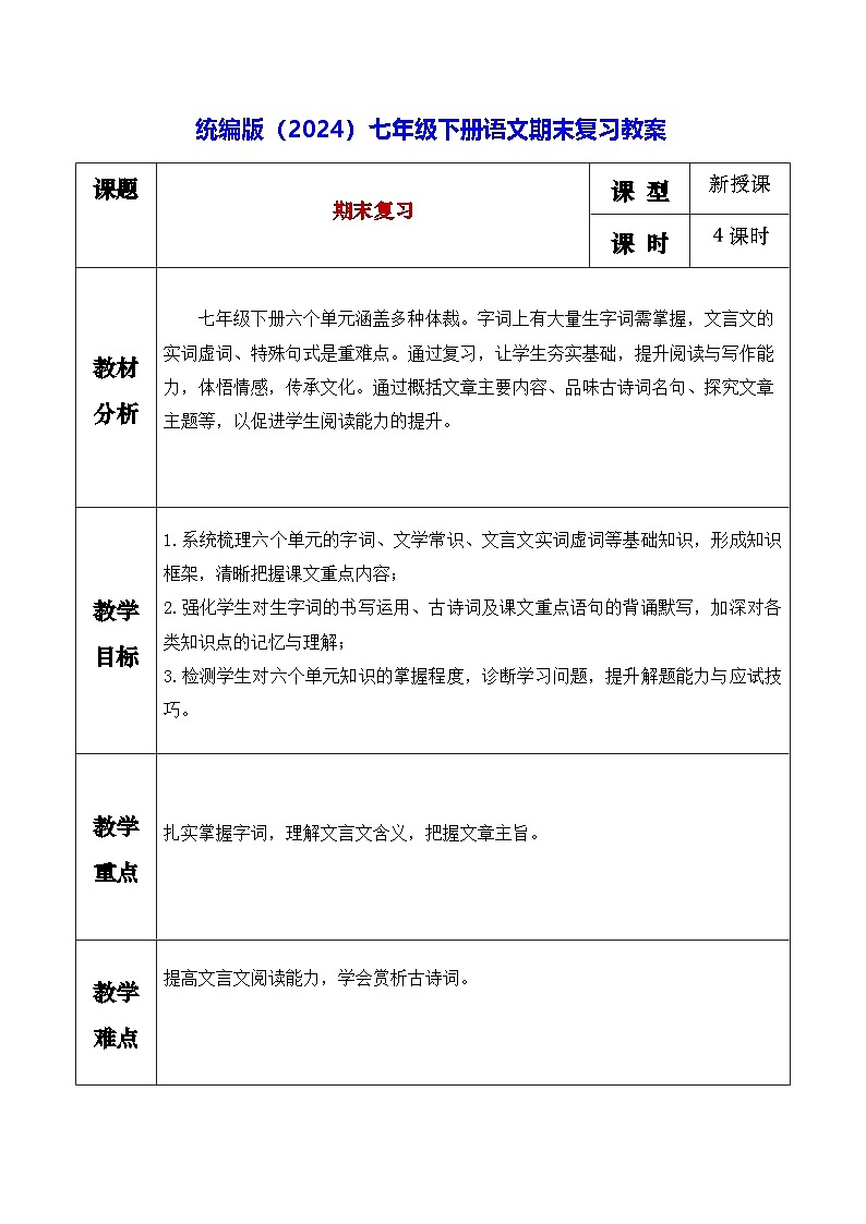 统编版（2024）七年级下册语文期末复习教案第1页