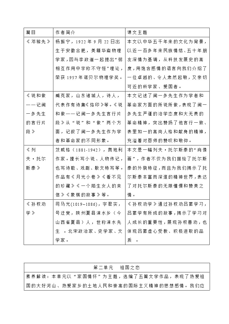 统编版（2024）七年级下册语文期末复习教案第3页