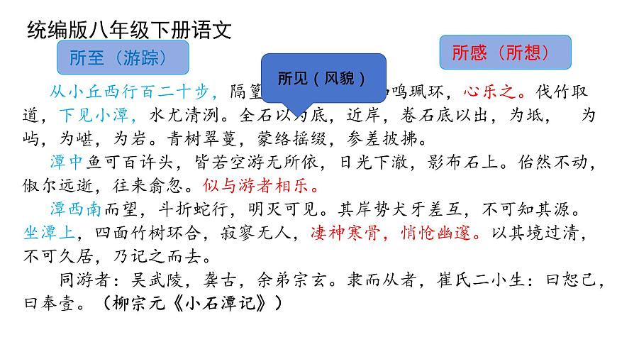 2024-2025学年统编版语文八年级下册第17课《壶口瀑布》课件第4页