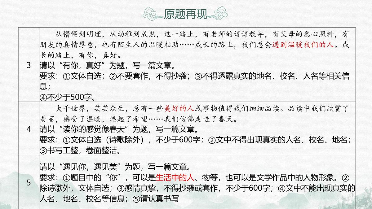 2025年语文中考作文指导《与人交往类技巧指导》课件第2页