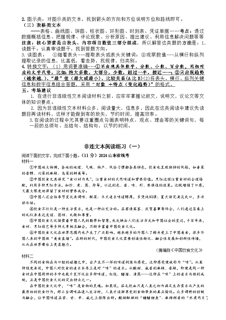 中考语文一轮专题复习：非连续性文本阅读答题技巧及专题练习++-A4第3页