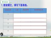 14 驛路梨花  課件統(tǒng)編版七年級語文下冊