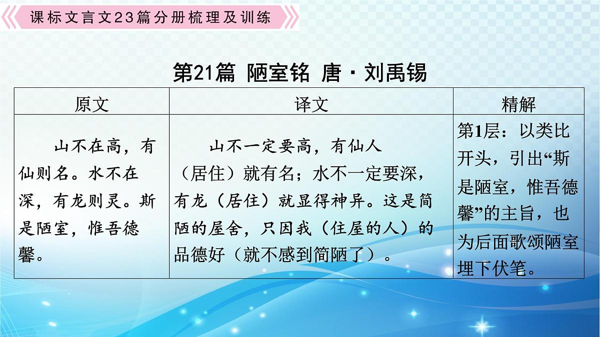 2025决胜中考河南语文复习古诗文阅读专题一 文言文阅读-课标文言文23篇（七年级下册）分册梳理及训练  课件第3页