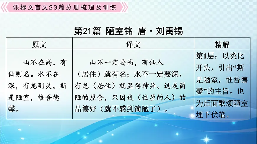 2025决胜中考河南语文复习古诗文阅读专题一 文言文阅读-课标文言文23篇（七年级下册）分册梳理及训练 课件第3页
