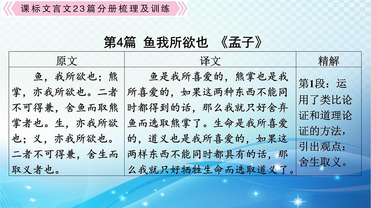 2025决胜中考河南语文复习古诗文阅读专题一 文言文阅读-课标文言文23篇（九年级下册）分册梳理及训练 课件第3页