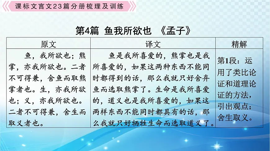2025决胜中考河南语文复习古诗文阅读专题一 文言文阅读-课标文言文23篇（九年级下册）分册梳理及训练 课件第3页