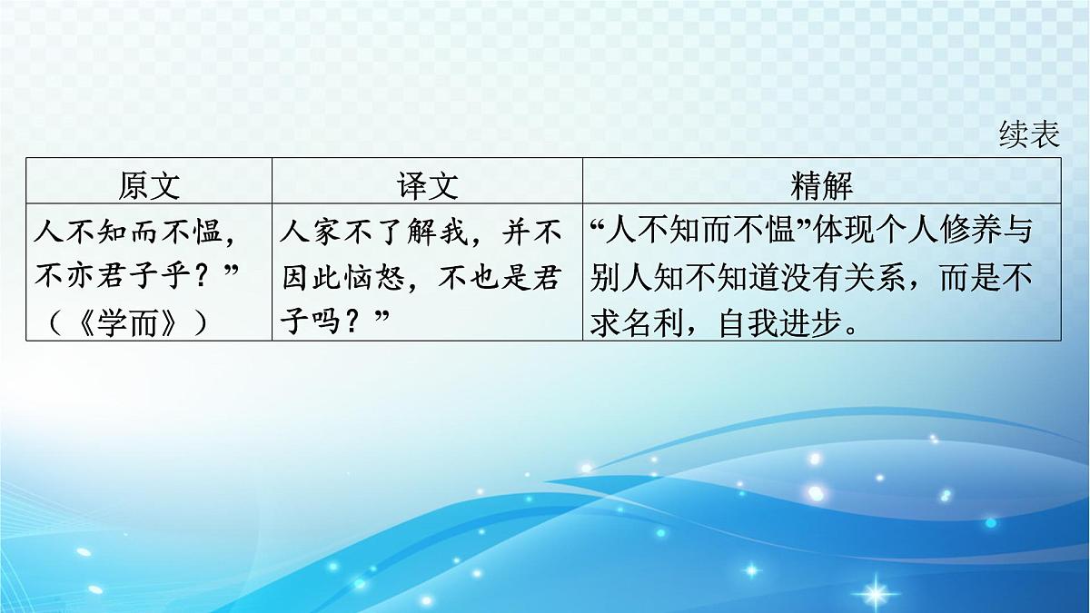 2025决胜中考河南语文复习古诗文阅读专题一 文言文阅读-课标文言文23篇（七年级上册）分册梳理及训练-课件第3页