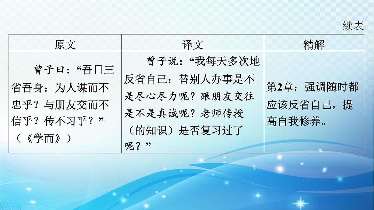 2025决胜中考河南语文复习古诗文阅读专题一 文言文阅读-课标文言文23篇（七年级上册）分册梳理及训练-课件第4页