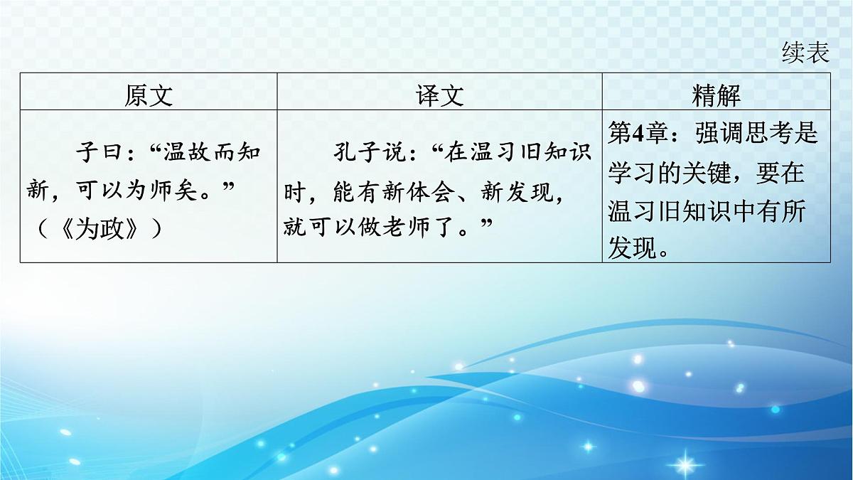 2025决胜中考河南语文复习古诗文阅读专题一 文言文阅读-课标文言文23篇（七年级上册）分册梳理及训练-课件第6页
