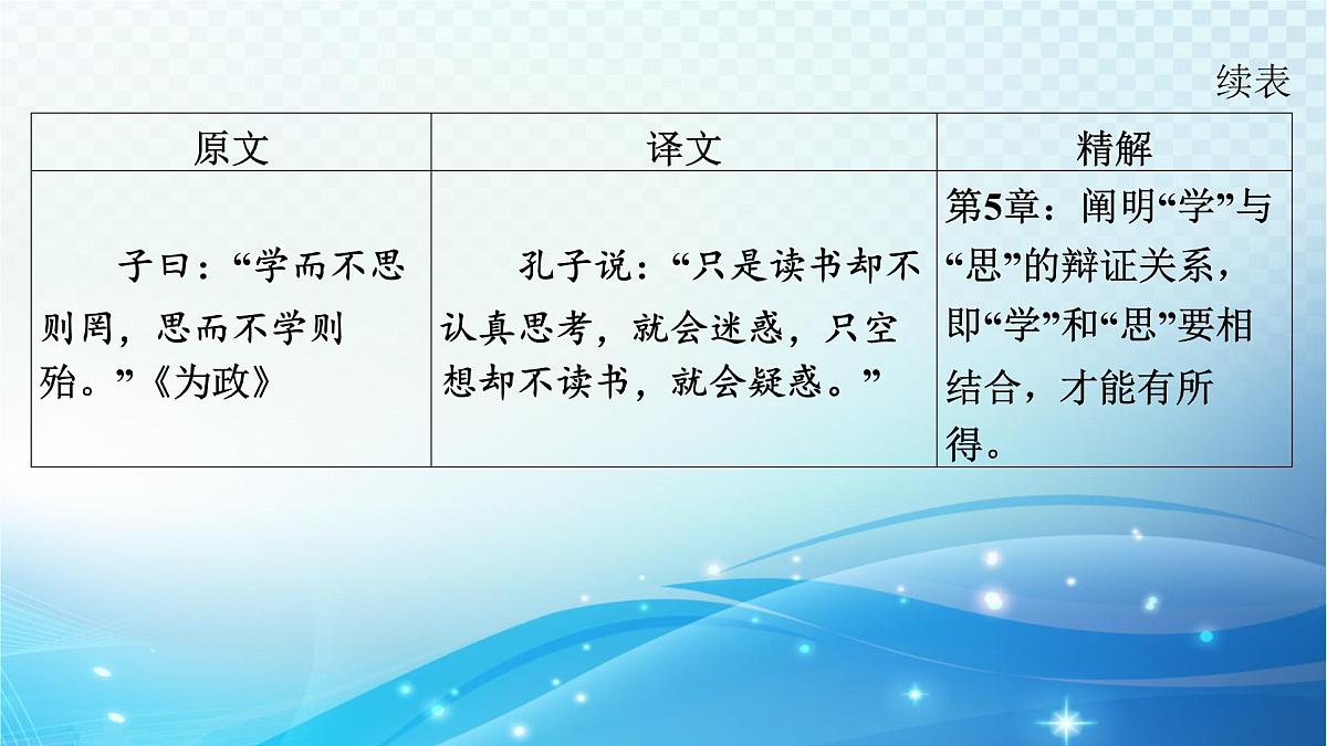 2025决胜中考河南语文复习古诗文阅读专题一 文言文阅读-课标文言文23篇（七年级上册）分册梳理及训练-课件第7页
