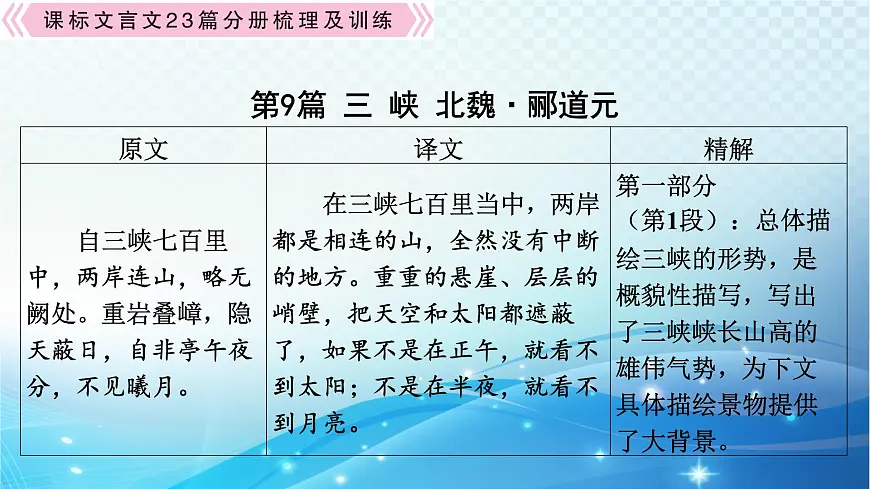 2025决胜中考河南语文复习古诗文阅读专题一 文言文阅读-课标文言文23篇（八年级上册）分册梳理及训练 课件第3页