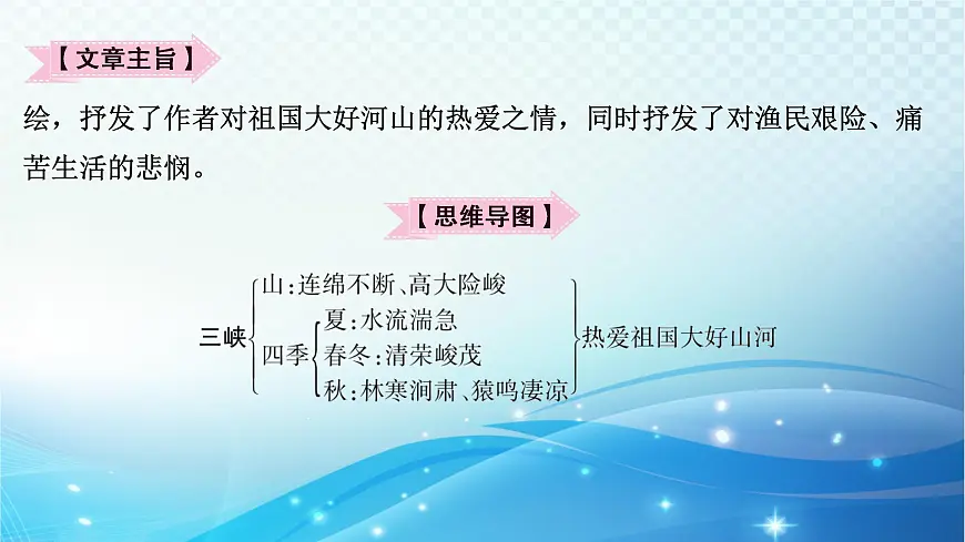 2025决胜中考河南语文复习古诗文阅读专题一 文言文阅读-课标文言文23篇（八年级上册）分册梳理及训练 课件第7页