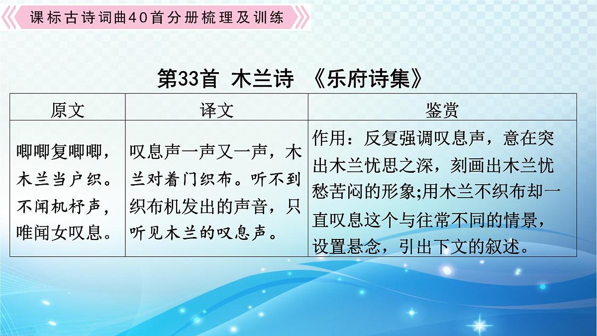 2025决胜中考河南语文复习古诗文阅读专题二 古诗词曲鉴赏-课标古诗词曲40首（七年级下册）分册梳理及训练  课件第3页