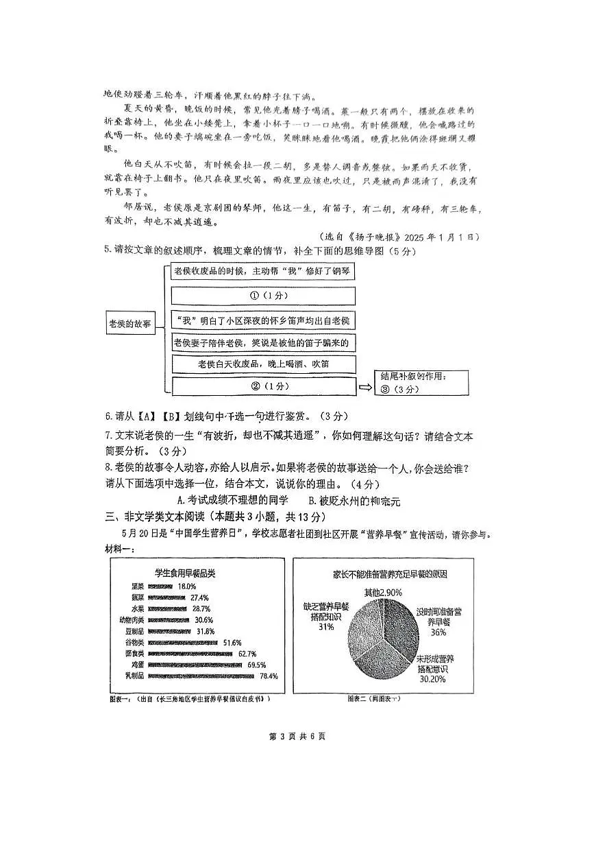 2025年浙江省杭州市十三中教育集团（总校）中考三模语文试题（中考模拟）第3页