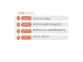 語文統(tǒng)編版（2024）七下第五單元18井岡翠竹（第1課時(shí)）課件
