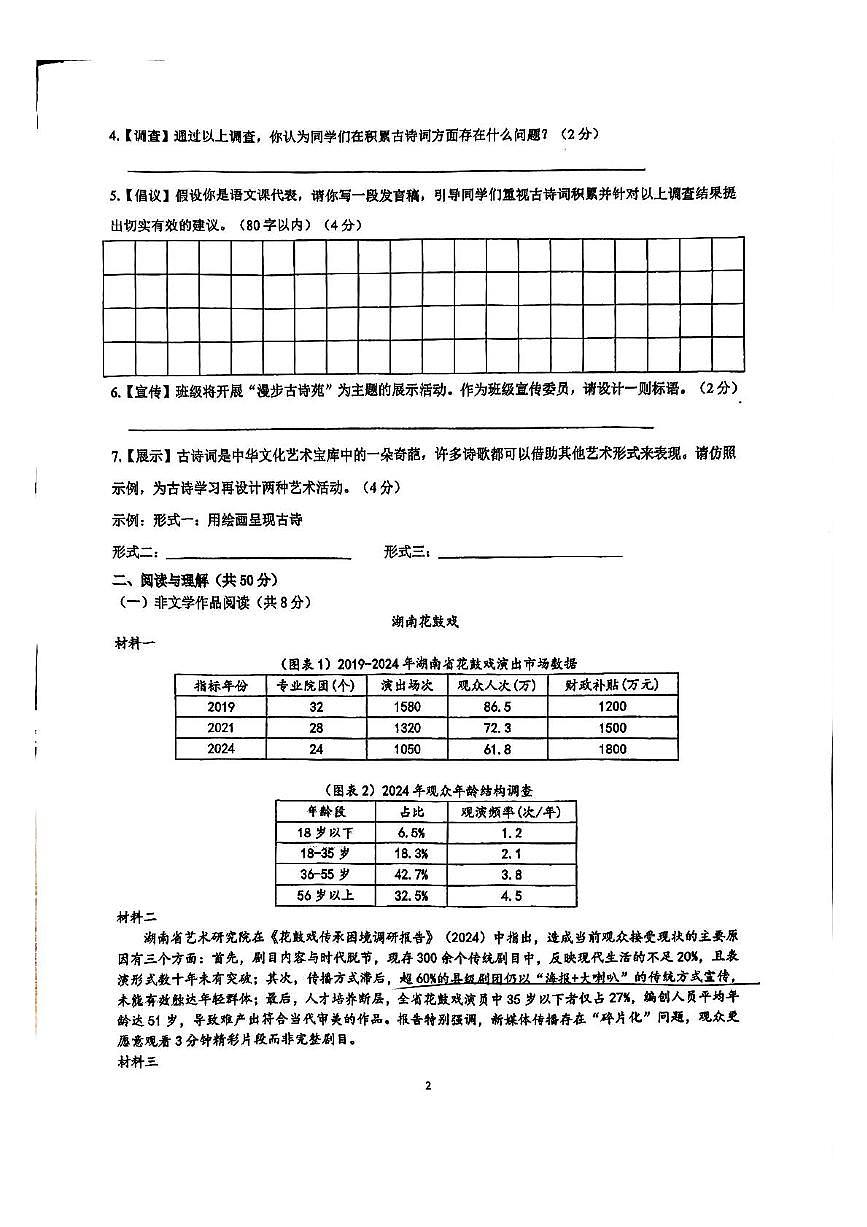 2025年湖南省长沙市开福区青竹湖湘一外国语学校中考三模语文试题（中考模拟）第2页