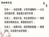 部編版2025-2026年第一學期 七年級 語文上冊 第二單元  閱讀綜合實踐  課件