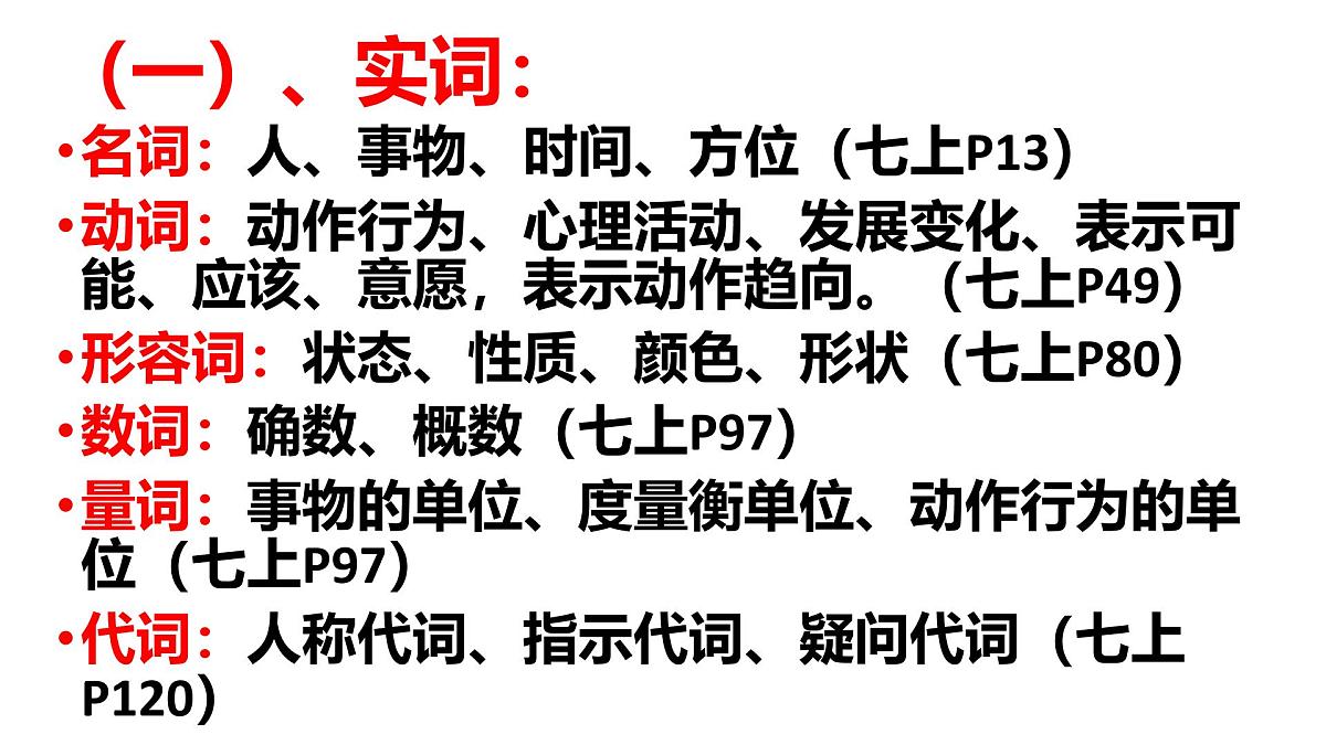 2025年中考语文二轮专题语法知识汇总课件第4页