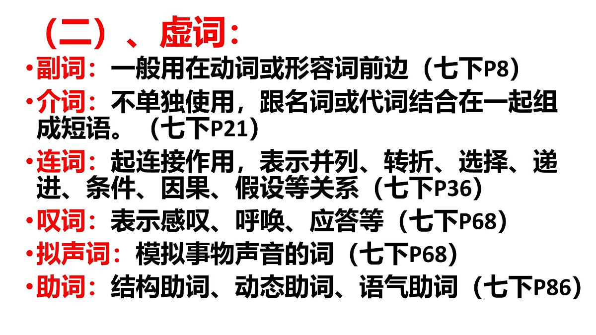 2025年中考语文二轮专题语法知识汇总课件第5页