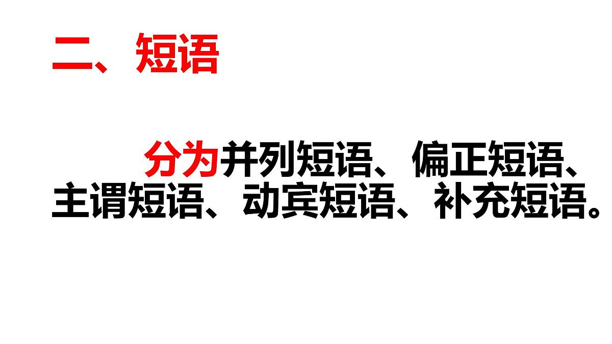 2025年中考语文二轮专题语法知识汇总课件第7页