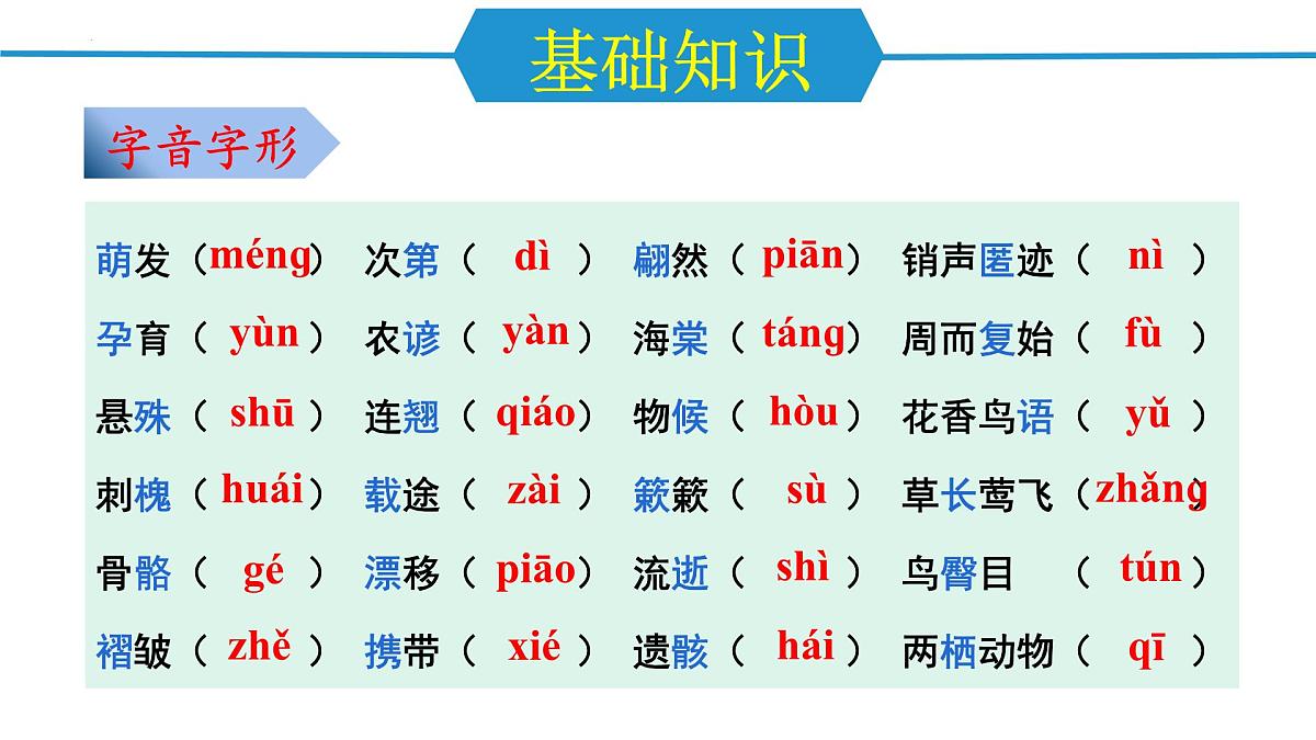 第二单元（单元复习课件）-八年级语文下册同步高效课堂（统编版）第2页