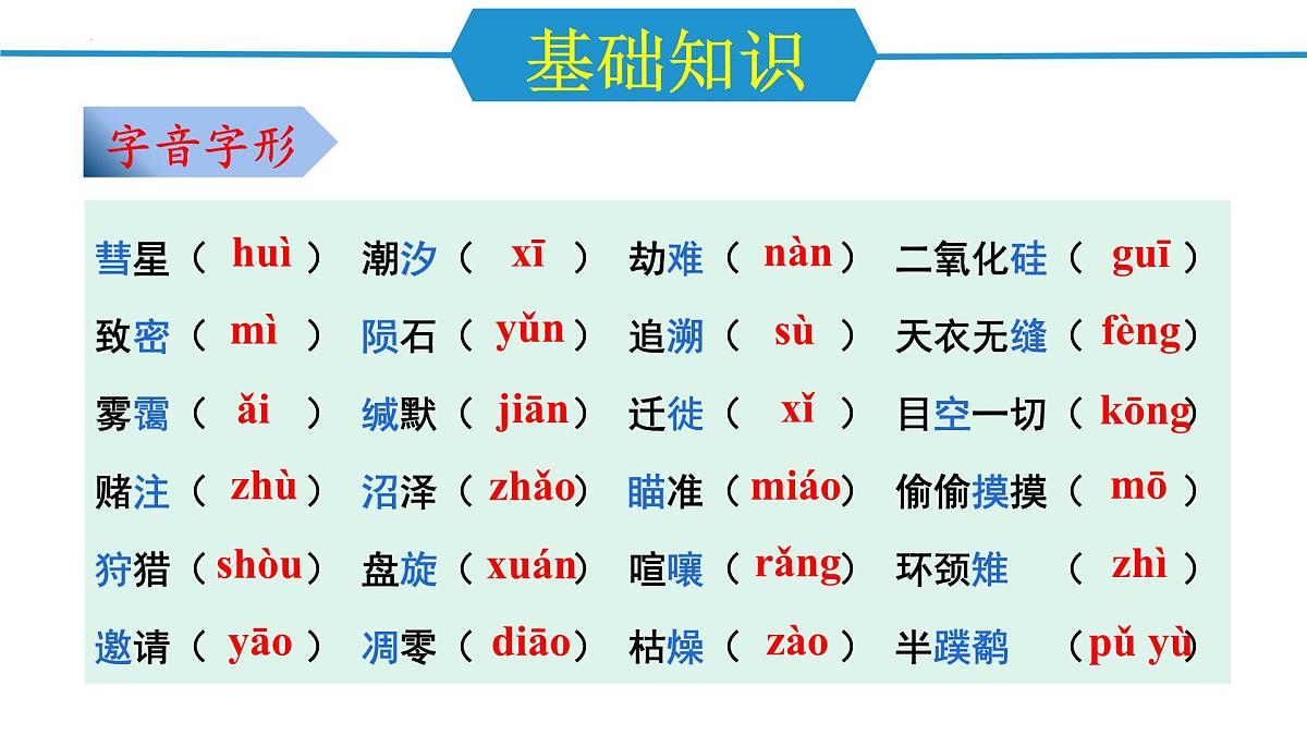 第二单元（单元复习课件）-八年级语文下册同步高效课堂（统编版）第3页