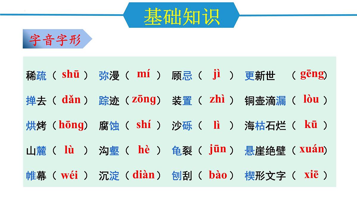 第二单元（单元复习课件）-八年级语文下册同步高效课堂（统编版）第4页