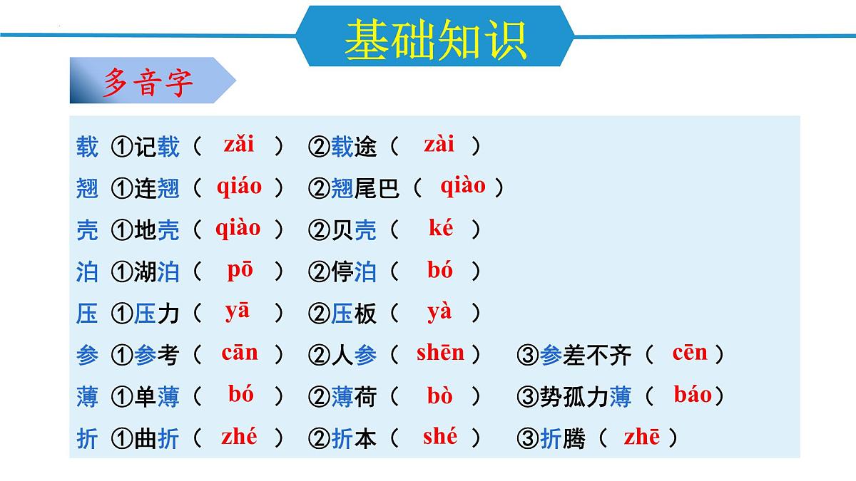 第二单元（单元复习课件）-八年级语文下册同步高效课堂（统编版）第5页